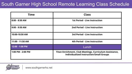 Remote Learning Schedule 